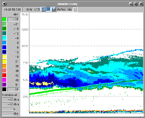 SEA M300 PIRAQ Radar, HTI Relative Reflectivity